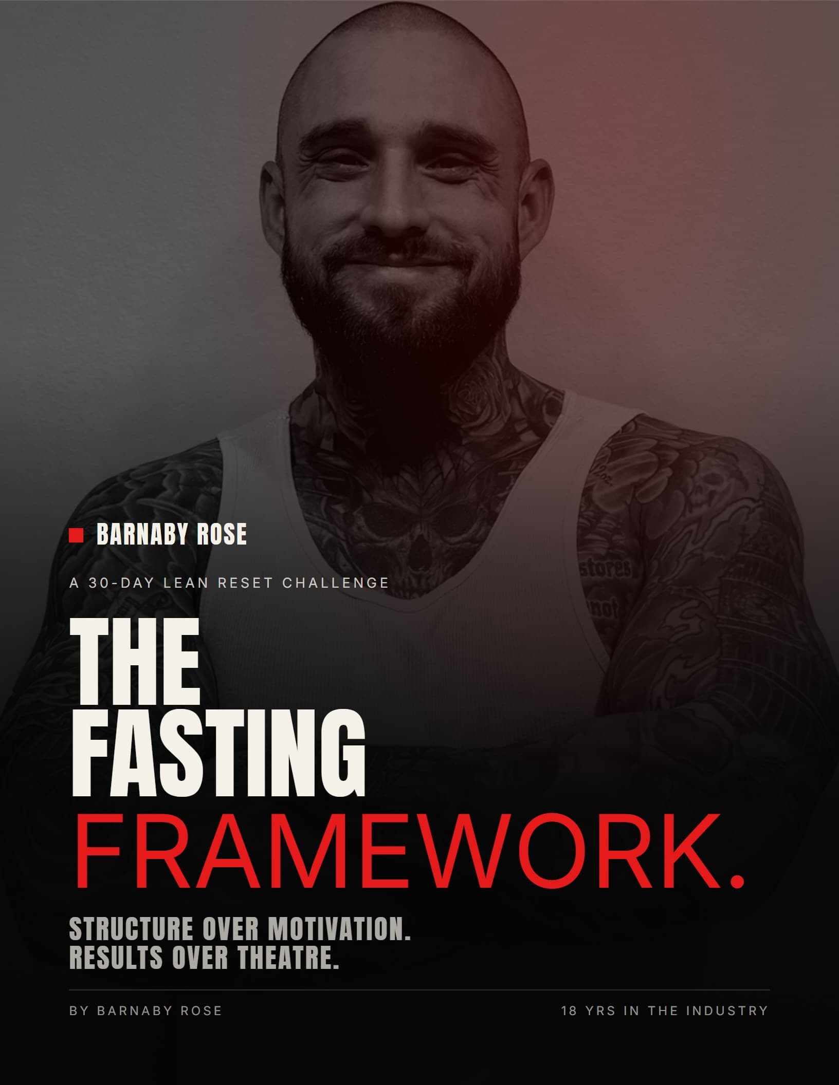 Barnaby Rose, 18 years in the fitness industry